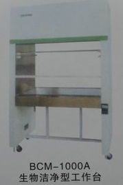 医药健康产业新机遇 聚焦药品、医疗器械、保健食品与仪器设备的批发供应